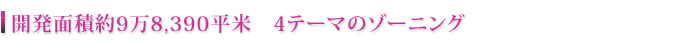 開発面積約9万8390平米　4テーマのゾーニング